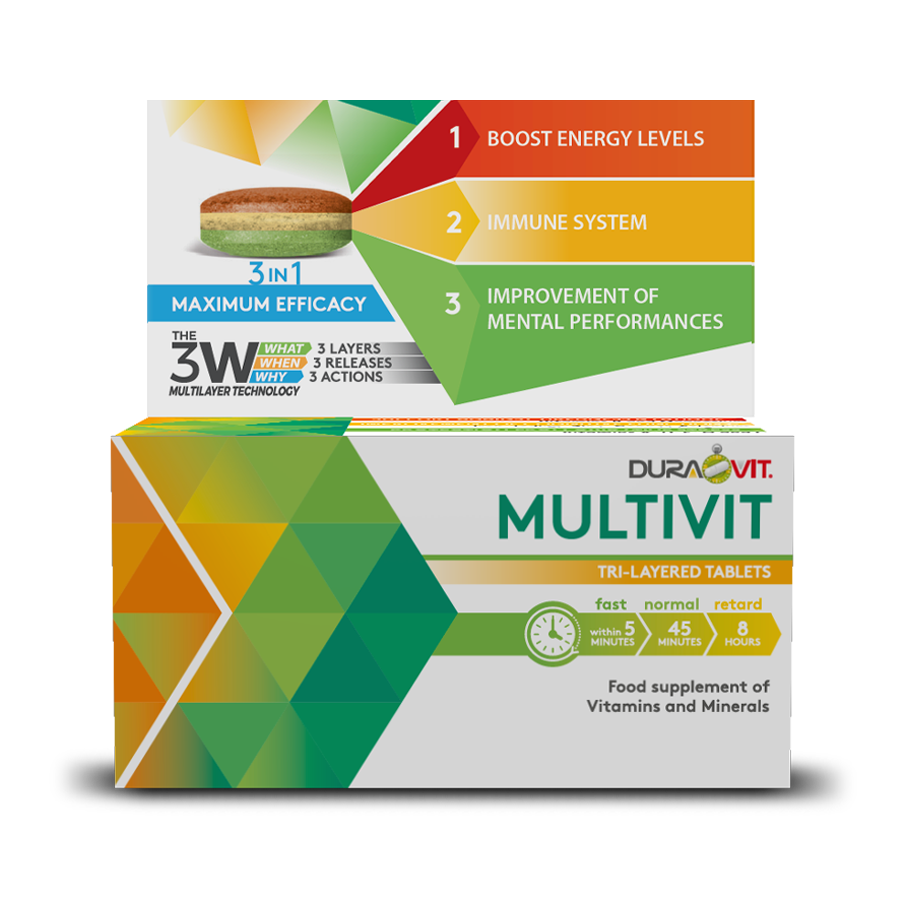 DURAVIT MULTIVIT